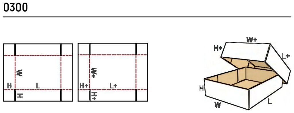 Развёртка и габариты гофрокороба FEFCO 0300