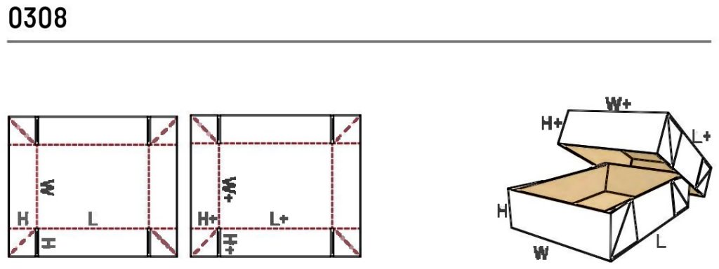 Развёртка и габариты гофрокороба FEFCO 0308